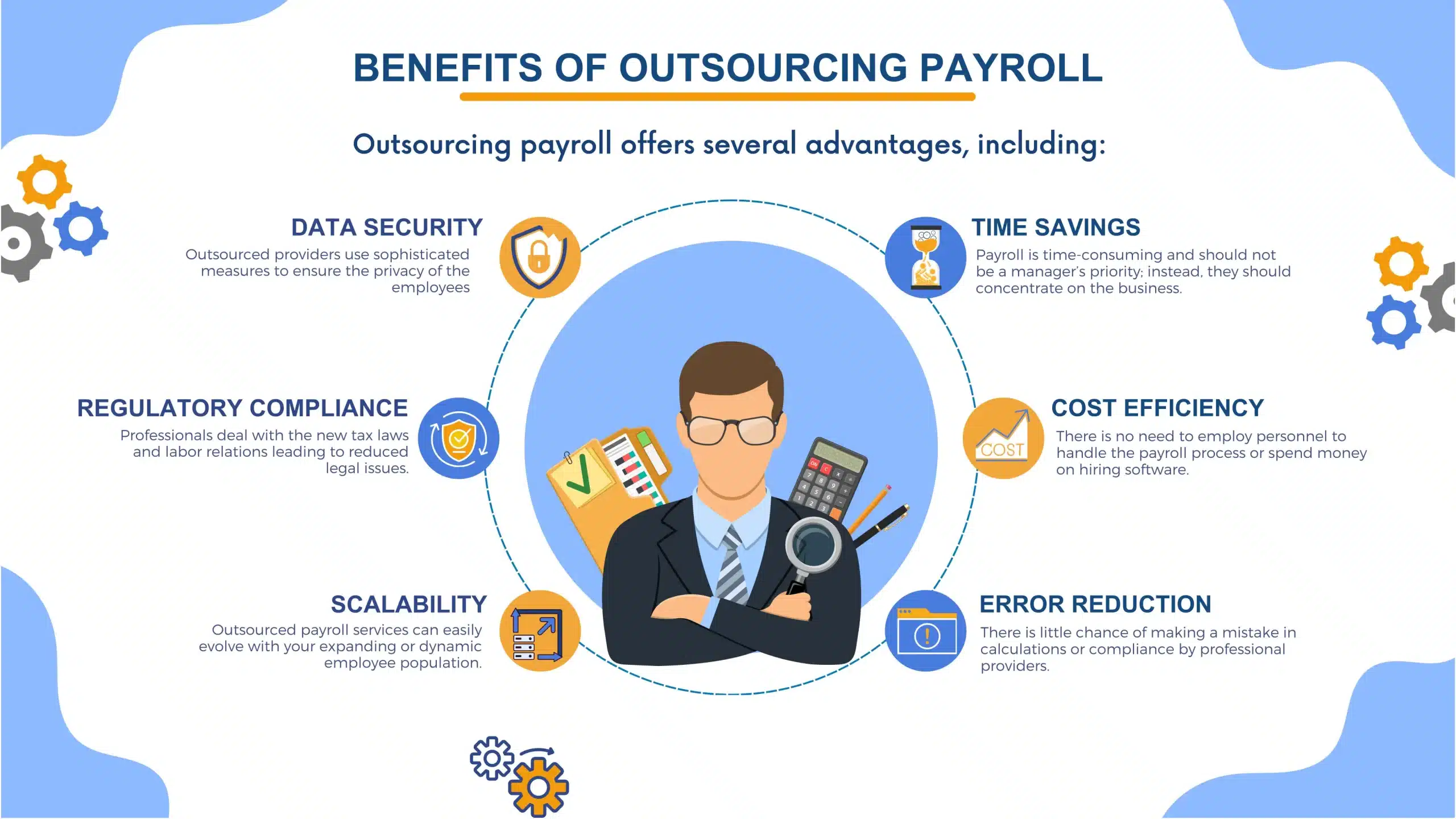 Benefits of Outsourcing Payroll